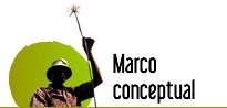 Mapa conceptual